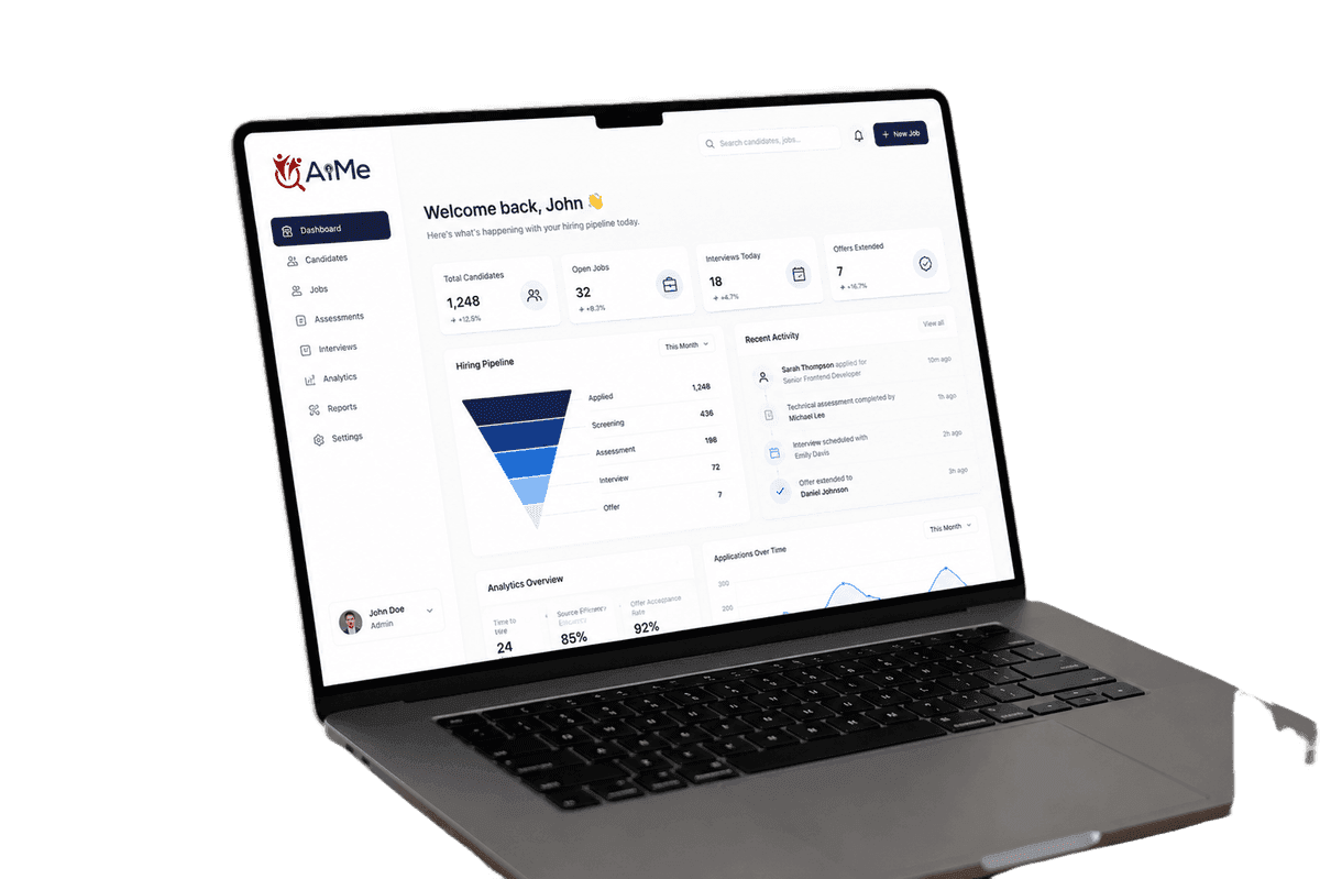 AiMe platform dashboard